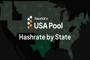 Foundry USA Pool Hashrate by State